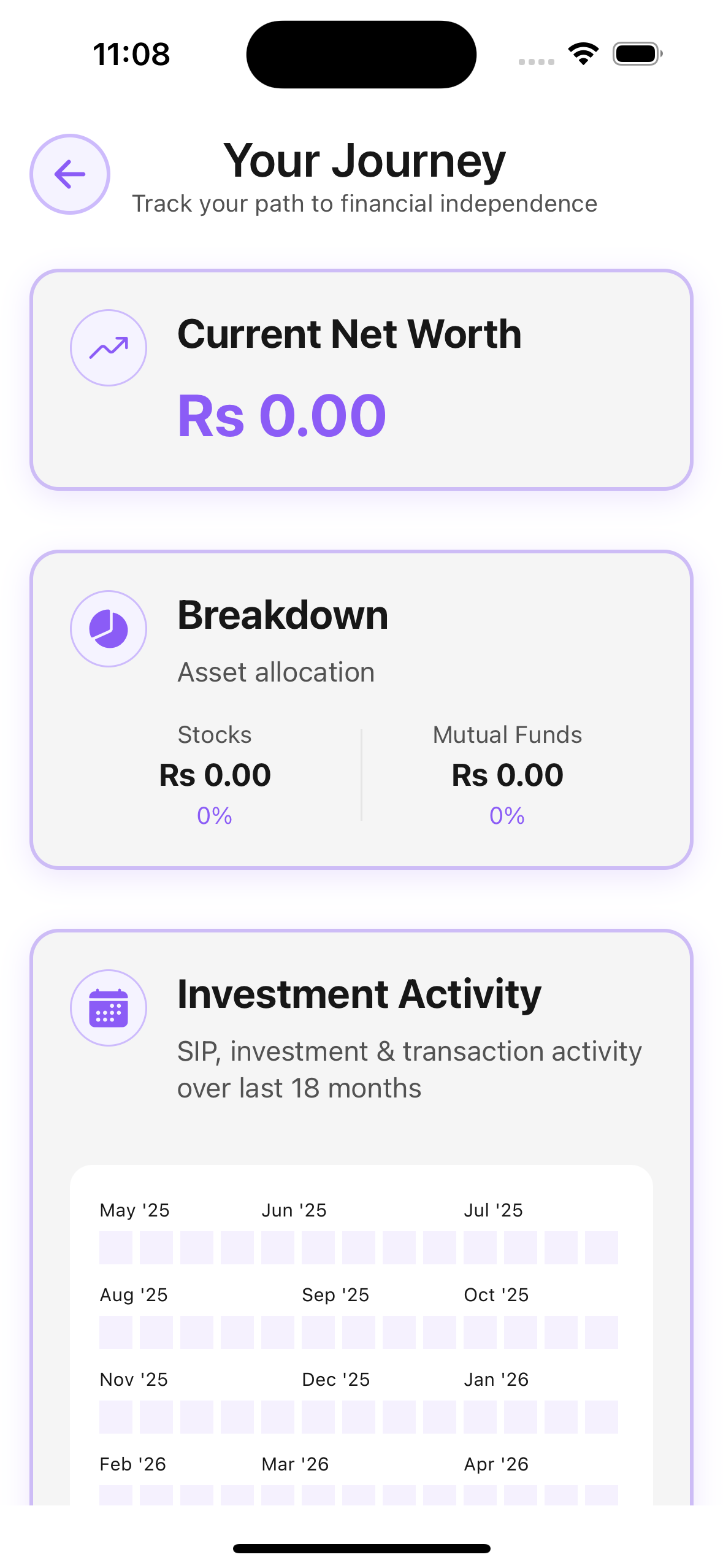 FIRE Tracker real app screenshot — iOS: Your Journey